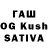 ТГК THC oil Mikhail Svirin